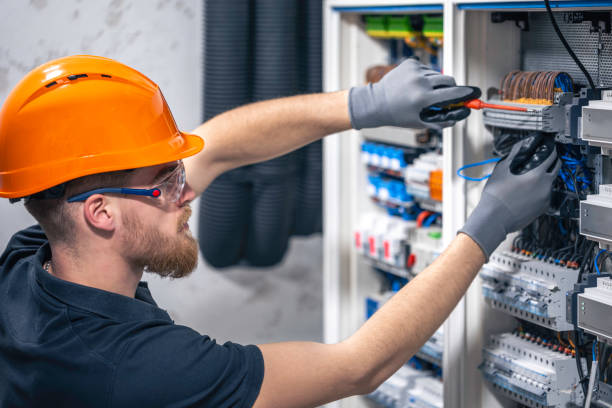 Best Electrical System Inspection  in Kellyville, OK